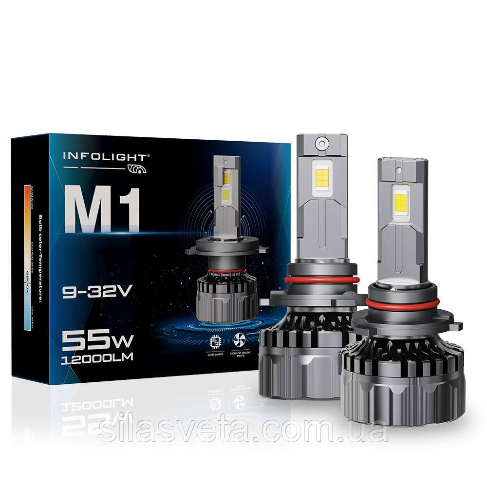Світлодіодні лампи "INFOLIGHT" (HB3) LED M1 (12200Lm)(6500K)(55W)(9-32V)(CANBUS)