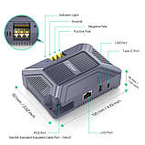 POE інжектор EDUP EP-SK0057 10/100/1000Mbps 180W 5 в 1 для StarLink Gen 2, фото 3