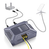 POE інжектор EDUP EP-SK0057 10/100/1000Mbps 180W 5 в 1 для StarLink Gen 2, фото 5