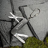 Мультитул "Манікюрний", Чорний, фото 3