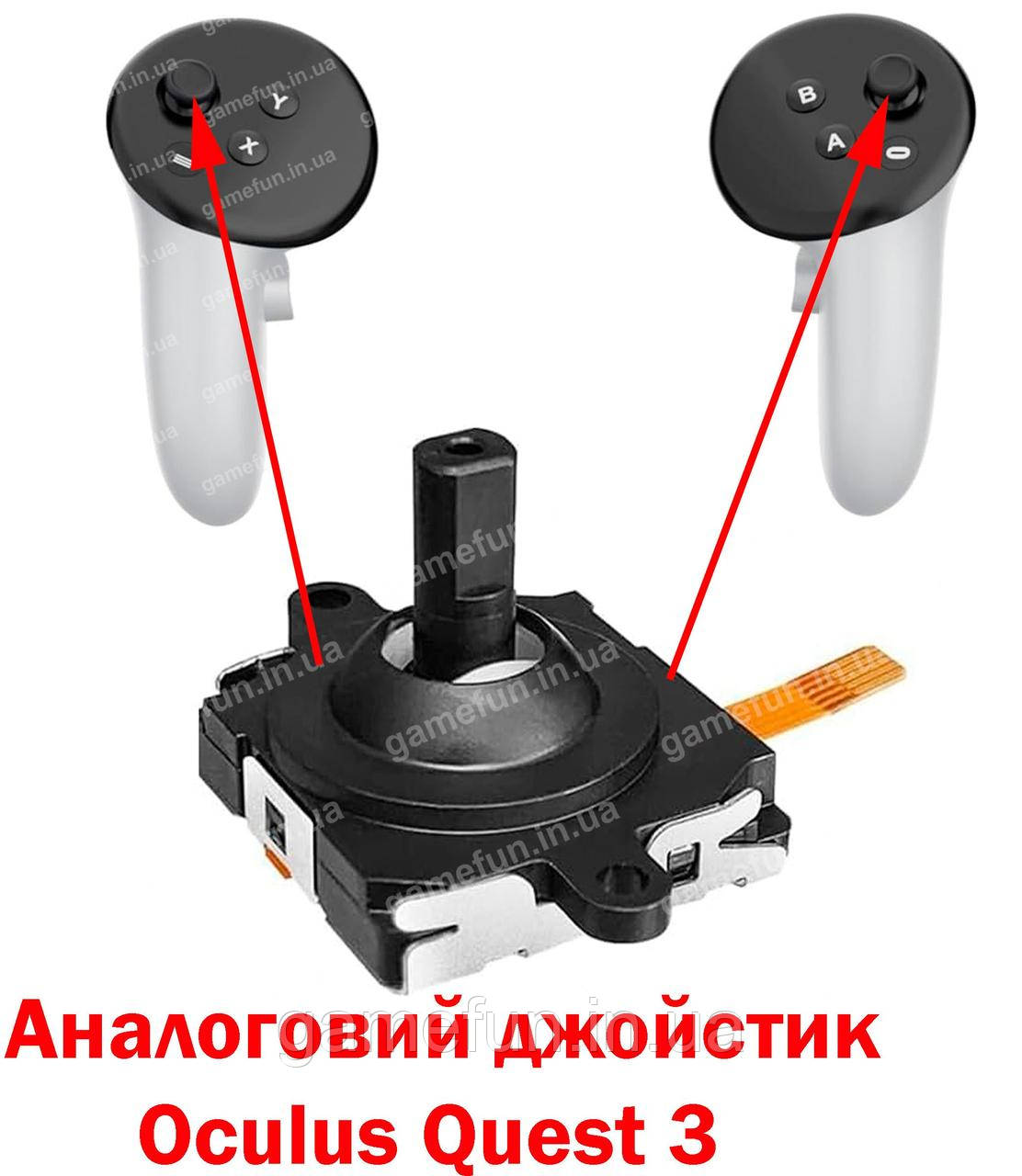 Аналоговий 3D стик джойстик Meta Quest 3, фото 1