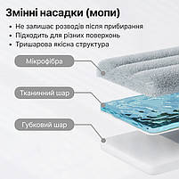 Комплект запасок (2 шт.) на швабру з плоским відром (BD-130fb-fibra), фото 2