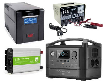 Енергопостачання