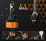 D2S LED лампи 110w 12000LM з обманкою CANBUS (комплект 2-шт), фото 2