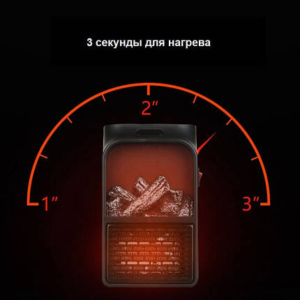 Переносний обігрівач Flame Heater 1000 Вт, Тепловентилятор для квартири, MO-893 Електрична дуйка, фото 1