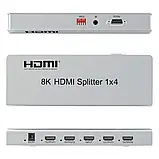 Спліттер 8K 1X4 HDMI V2.1 AirBase HD-SP1421, фото 5