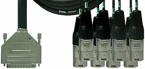 Мультикорний кабель