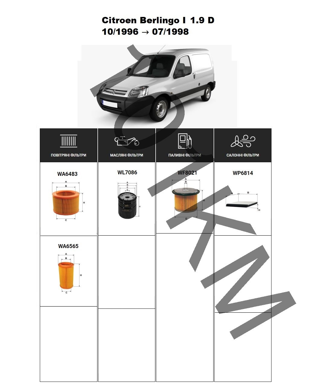 Комплект фільтрів Citroen Berlingo I 1.9 D (1996-1998) WIX, фото 1