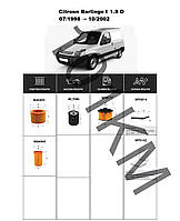 Комплект фільтрів Citroen Berlingo I 1.9 D (1998-2002) WIX