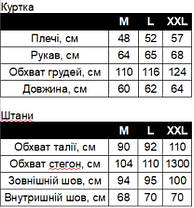 Зимовий костюм Softshell тактичний з мембраною на -20, Мультикам, розмір M, костюм софтшелл зима для військових, фото 3