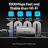 USB-хаб Vention 9 in1 USB C HUB адаптер Type-C to x USB 3.0 5 Гбіт/с + HDMI 4K 60 Hz + Type-C Grey (TQLHB), фото 4