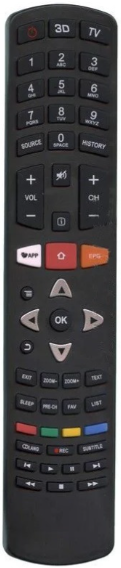 Пульт для телевізора DAEWOO RC-850PT