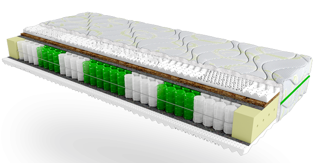 Ортопедичний матрац Фентезі Дуо Еволюшн — латекс і кокос, 7 зон