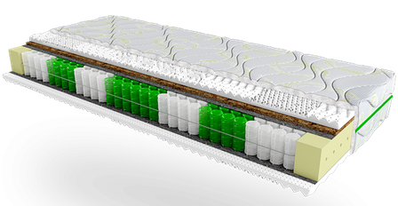 Ортопедичний матрац Фентезі Дуо Еволюшн — латекс і кокос, 7 зон, фото 1