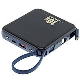 Повербанк із вбудованими кабелями 10000 мАг 22.5W Remax RPP-285 зі швидкою зарядкою PD+QC Type-C Lig, фото 4