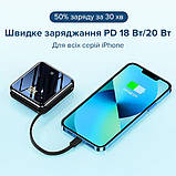 Повербанк із вбудованими кабелями 10000 мАг 22.5W Remax RPP-285 зі швидкою зарядкою PD+QC Type-C Lig, фото 9