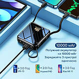 Повербанк із вбудованими кабелями 10000 мАг 22.5W Remax RPP-285 зі швидкою зарядкою PD+QC Type-C Lig, фото 10