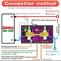 Ватметр Atorch DT20 DC0-420v 600A Wifi, фото 6