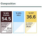 Темний шоколад кувертюр калети 54,5% Callebaut 10 кг, фото 2