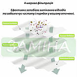 Набір аксесуарів 10 шт для Roborock S8 MaxV Ultra G20s, фото 4