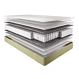 Матрац Usleep Art Wiera (Вієра) 70х190, фото 2