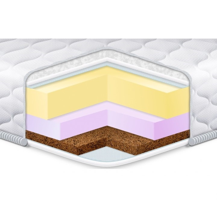 Топпер EuroSleep Cocos Lux жаккард 70x190