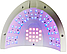 Лампа для манікюру Global Fashion GF-D03 LED/UV 288W, фото 9