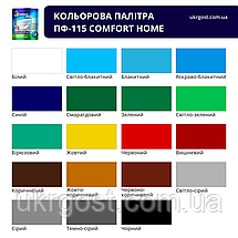 Емаль алкідна Comfort ПФ-115 Білий глянець 50 кг, фото 4