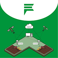 RTK обладнання, платні сигнали