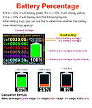 Ватраметр постійного тока Tuya Wifi, 200а, DT20W-200A, фото 7