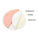 Багаторазові лактаційні вкладки-прокладки сірі, 2шт, фото 2