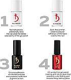 База каучукова Rubber Base Kodi, 12 мл (оригінал ), фото 3