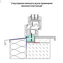 Теплоізоляційний підставковий профіль 69x30x1180 мм, матеріал — Neopor® by BASF, фото 5