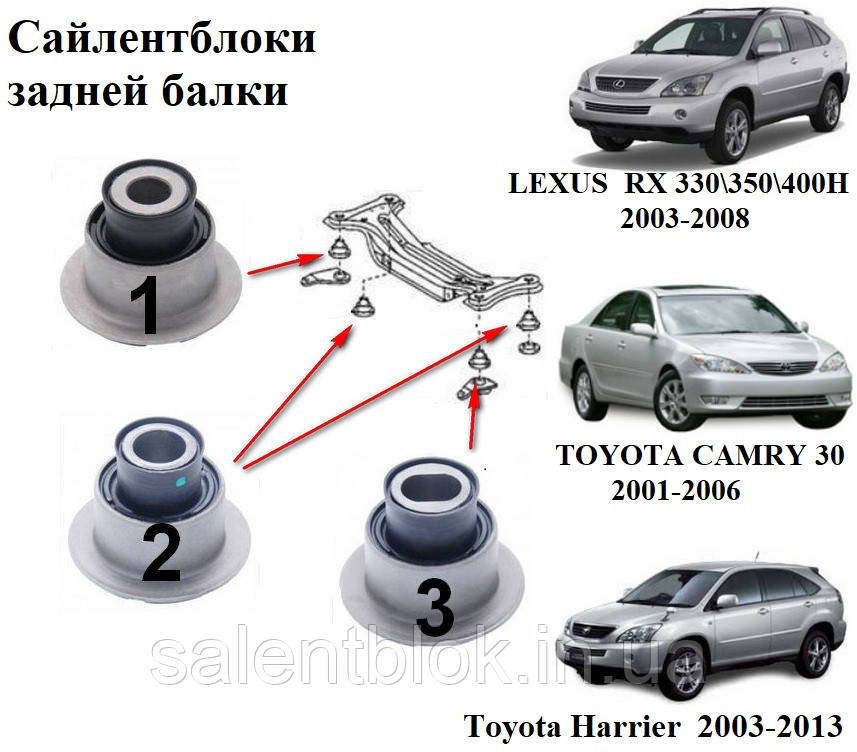 Сайлентблоки ЗАДНЬОГО підрамника LEXUS RX 300\330\350\450h комплект 4шт