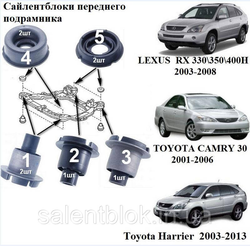 Сайлентблоки ПЕРЕДНЬОГО підрамника LEXUS RX 300\330\350\450h комплект 8шт