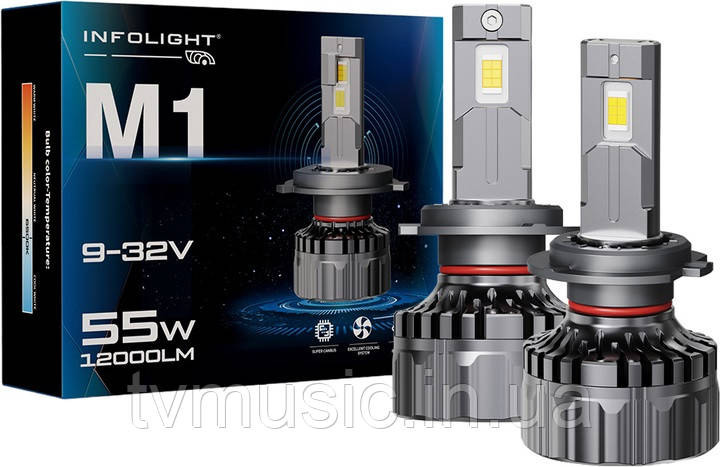 LED лампи Infolight M1 H7 6500K 55W (2 шт.)