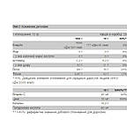 Collagold - 300g Grape, фото 3