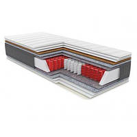 Матрас Compe-For Relax chill