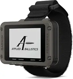 GPS Обладнання