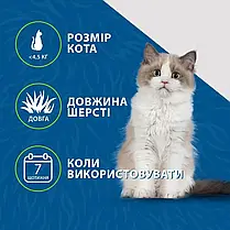 Фурмінатор для котів FURminator з довгою шерстю розмір S, фото 3