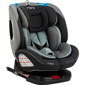 Автокрісло MoMi Tordi Turquoise (ISOFIX, TOP TETHER, 0-36кг, група 0+, I, II, III) Чорно-бірюзовий