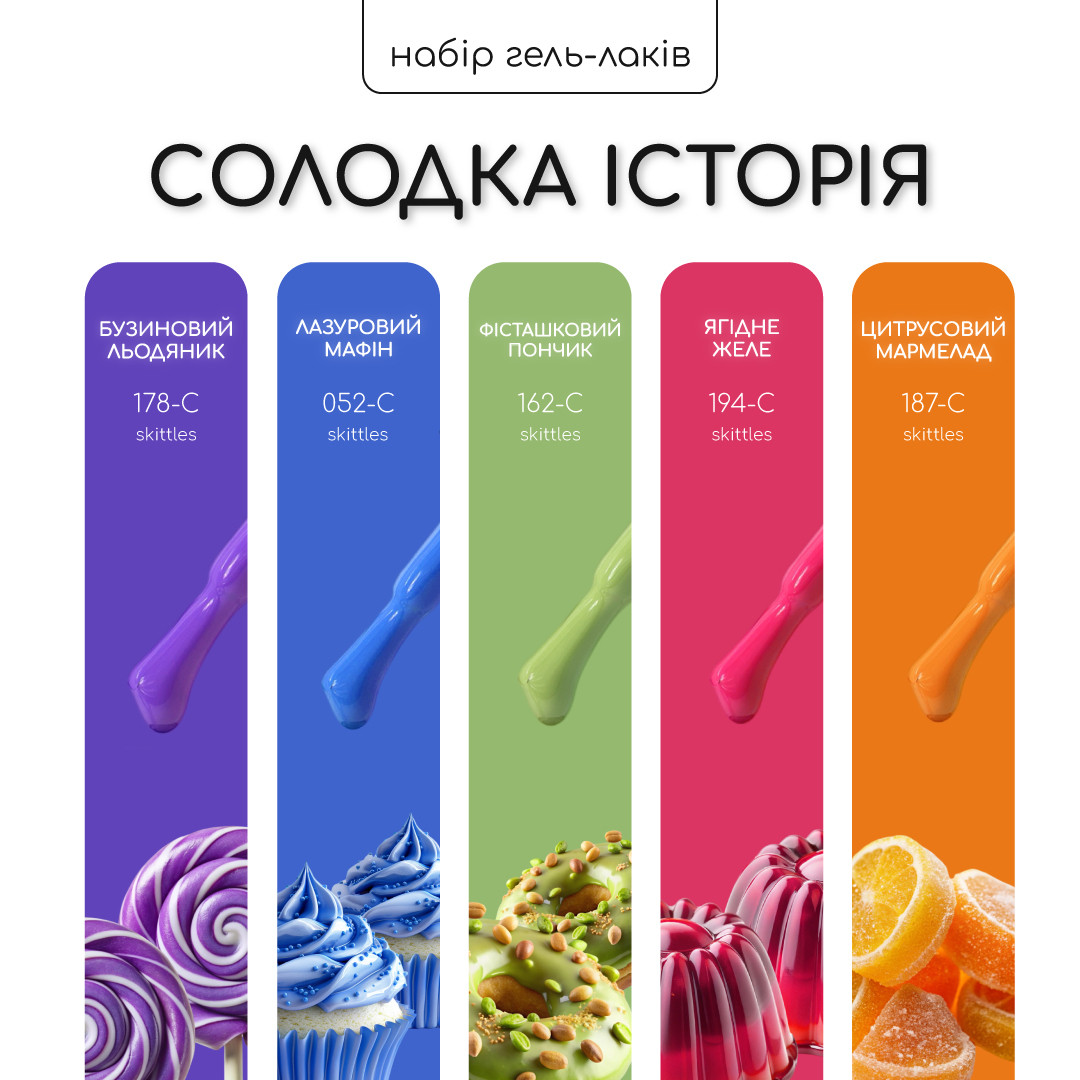 Набір гель-лаків Nice for you 4+1 Солодка історія