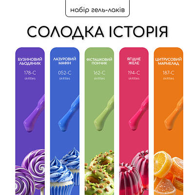 Набір гель-лаків Nice for you 4+1 Солодка історія