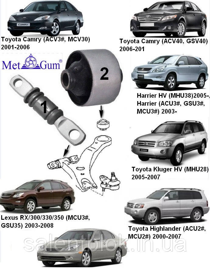 Сайлентблоки Toyota Camry 2001-2006; Camry 2006-; Highlander 2003-2007г цільнолиті УСИЛЕННІ MetGum