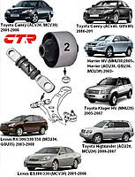 Сайлентблоків Camry30/40; Lexus RX/300/330/350; К-кт 4шт CTR