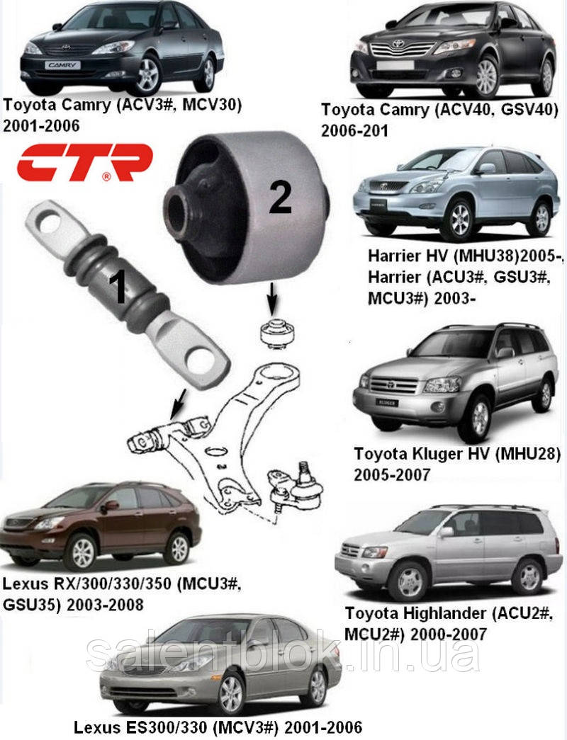 Сайлентблоків Camry30/40; Lexus RX/300/330/350; К-кт 4шт CTR, фото 1