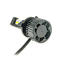 Лампа світлодіодна для фар Decker LED PL-07 HB3 6000K 12000LM 2 шт комплект, фото 4