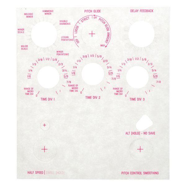 Meris Alt Function Overlay - Hedra