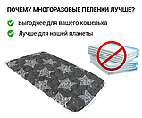 Багаторазова пелюшка для собак AquaStop арт. 7, розмір 40х60 см, фото 2