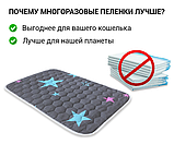 Багаторазова пелюшка для собак AquaStop арт. 5, розмір 90х90 см, фото 2